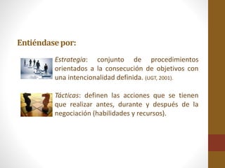 Entiéndasepor:
Estrategia: conjunto de procedimientos
orientados a la consecución de objetivos con
una intencionalidad def...