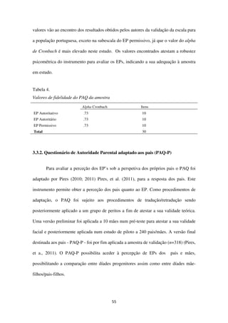 55
valores vão ao encontro dos resultados obtidos pelos autores da validação da escala para
a população portuguesa, exceto na subescala do EP permissivo, já que o valor do alpha
de Cronbach é mais elevado neste estudo. Os valores encontrados atestam a robustez
psicométrica do instrumento para avaliar os EPs, indicando a sua adequação à amostra
em estudo.
Tabela 4.
Valores de fidelidade do PAQ da amostra
Alpha Cronbach Itens
EP Autoritativo .73 10
EP Autoritário .73 10
EP Permissivo .73 10
Total 30
3.3.2. Questionário de Autoridade Parental adaptado aos pais (PAQ-P)
Para avaliar a perceção dos EP’s sob a perspetiva dos próprios pais o PAQ foi
adaptado por Pires (2010; 2011) Pires, et al. (2011), para a resposta dos pais. Este
instrumento permite obter a perceção dos pais quanto ao EP. Como procedimentos de
adaptação, o PAQ foi sujeito aos procedimentos de tradução/retradução sendo
posteriormente aplicado a um grupo de peritos a fim de atestar a sua validade teórica.
Uma versão preliminar foi aplicada a 10 mães num pré-teste para atestar a sua validade
facial e posteriormente aplicada num estudo de piloto a 240 pais/mães. A versão final
destinada aos pais - PAQ-P - foi por fim aplicada a amostra de validação (n=318) (Pires,
et a., 2011). O PAQ-P possibilita aceder à percepção de EPs dos pais e mães,
possibilitando a comparação entre díades progenitores assim como entre díades mãe-
filhos/pais-filhos.
 