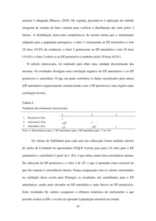 57
amostra é adequada (Maroco, 2010). De seguida, procedeu-se à aplicação do método
ortogonal de rotação de fator varimax para verificar a distribuição dos itens pelos 3
fatores. A distribuição item-valor comportou-se da mesma forma que o instrumento
adaptado para a população portuguesa: o fator 1 corresponde ao EP autoritativo e tem
10 itens (15.8% da variância); o fator 2 pertencente ao EP autoritário e tem 10 itens
(14.4%); o fator 3 refere-se ao EP permissivo e também inclui 10 itens (8.5%).
O cálculo interescalas, foi realizado para obter uma validade discriminante das
mesmas. Os resultados divulgam uma correlação negativa do EP autoritativo e os EP
permissivo e autoritário. O que em parte corrobora os dados encontrados pela autora
(EP autoritativo negativamente correlacionado com o EP permissivo) mas regista outra
correlação inversa.
Tabela 5.
Validade discriminante interescalas
1. 2. 3.
1. Permissivos Pais 1
2. Autoritativo Pais -.22
** 1
3. Autoritário Pais .13 -,23
**
1
Nota: 1. EP permissivo pais; 2. EP autoritativo pais; 3.EP autoritário pais; ** p> .05
Os valores de fiabilidade para cada uma das subescalas foram medidos através
do alpha de Cronbach no questionário PAQ-P (versão para pais). O valor para o EP
autoritativo e autoritário é igual (α = .83), o que indica muito boa consistência interna.
Na subescala do EP permissivo, o valor é de .67, o que é apontado como razoável no
que diz respeito à consistência interna. Numa comparação com os valores encontrados
na validação desta escala para Portugal, os resultados são semelhantes para o EP
autoritativo, sendo mais elevados no EP autoritário e mais baixos no EP permissivo.
Estes resultados Os valores asseguram a robustez estatística do instrumento o que
permite avaliar os EPs, e revela ser ajustado à população amostral em estudo.
 