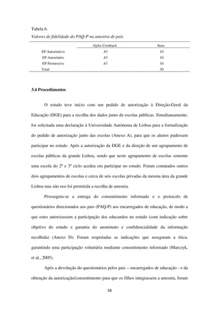 58
Tabela 6.
Valores de fidelidade do PAQ-P na amostra de pais
Alpha Cronbach Itens
EP Autoritativo .83 10
EP Autoritário .83 10
EP Permissivo .67 10
Total 30
3.4 Procedimentos
O estudo teve início com um pedido de autorização à Direção-Geral da
Educação (DGE) para a recolha dos dados junto de escolas públicas. Simultaneamente,
foi solicitada uma declaração à Universidade Autónoma de Lisboa para a formalização
do pedido de autorização junto das escolas (Anexo A), para que os alunos pudessem
participar no estudo. Após a autorização da DGE e da direção de um agrupamento de
escolas públicas da grande Lisboa, sendo que neste agrupamento de escolas somente
uma escola do 2º e 3º ciclo acedeu em participar no estudo. Foram contatados outros
dois agrupamentos de escolas e cerca de seis escolas privadas da mesma área da grande
Lisboa mas não nos foi permitida a recolha de amostra.
Prosseguiu-se a entrega do consentimento informado e o protocolo de
questionários direcionados aos pais (PAQ-P) aos encarregados de educação, de modo a
que estes autorizassem a participação dos educandos no estudo (com indicação sobre
objetivo do estudo e garantia do anonimato e confidencialidade da informação
recolhida) (Anexo D). Foram respeitadas as indicações que asseguram a ética,
garantindo uma participação voluntária mediante consentimento informado (Marczyk,
et al., 2005).
Após a devolução do questionários pelos pais – encarregados de educação - e da
obtenção da autorização/consentimento para que os filhos integrassem a amostra, foram
 