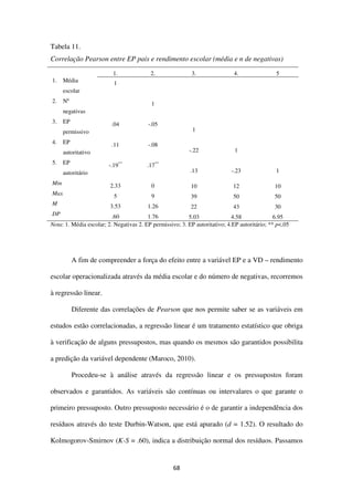 68
Tabela 11.
Correlação Pearson entre EP pais e rendimento escolar (média e n de negativas)
1. 2. 3. 4. 5
1. Média
escolar
1
2. Nº
negativas
1
3. EP
permissivo
.04 -.05
1
4. EP
autoritativo
.11 -.08
-.22 1
5. EP
autoritário
-.19**
.17**
.13 -.23 1
Min 2.33 0 10 12 10
Max 5 9 39 50 50
M 3.53 1.26 22 43 30
DP .60 1.76 5.03 4.58 6.95
Nota: 1. Média escolar; 2. Negativas 2. EP permissivo; 3. EP autoritativo; 4.EP autoritário; ** p<.05
A fim de compreender a força do efeito entre a variável EP e a VD – rendimento
escolar operacionalizada através da média escolar e do número de negativas, recorremos
à regressão linear.
Diferente das correlações de Pearson que nos permite saber se as variáveis em
estudos estão correlacionadas, a regressão linear é um tratamento estatístico que obriga
à verificação de alguns pressupostos, mas quando os mesmos são garantidos possibilita
a predição da variável dependente (Maroco, 2010).
Procedeu-se à análise através da regressão linear e os pressupostos foram
observados e garantidos. As variáveis são contínuas ou intervalares o que garante o
primeiro pressuposto. Outro pressuposto necessário é o de garantir a independência dos
resíduos através do teste Durbin-Watson, que está apurado (d = 1.52). O resultado do
Kolmogorov-Smirnov (K-S = .60), indica a distribuição normal dos resíduos. Passamos
 
