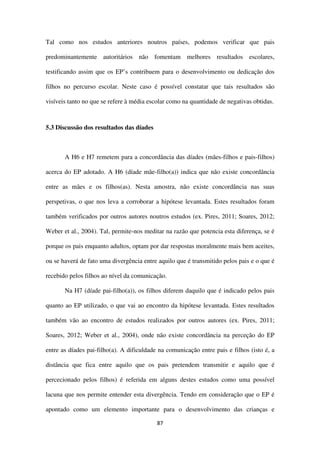 87
Tal como nos estudos anteriores noutros países, podemos verificar que pais
predominantemente autoritários não fomentam melhores resultados escolares,
testificando assim que os EP’s contribuem para o desenvolvimento ou dedicação dos
filhos no percurso escolar. Neste caso é possível constatar que tais resultados são
visíveis tanto no que se refere à média escolar como na quantidade de negativas obtidas.
5.3 Discussão dos resultados das díades
A H6 e H7 remetem para a concordância das díades (mães-filhos e pais-filhos)
acerca do EP adotado. A H6 (díade mãe-filho(a)) indica que não existe concordância
entre as mães e os filhos(as). Nesta amostra, não existe concordância nas suas
perspetivas, o que nos leva a corroborar a hipótese levantada. Estes resultados foram
também verificados por outros autores noutros estudos (ex. Pires, 2011; Soares, 2012;
Weber et al., 2004). Tal, permite-nos meditar na razão que potencia esta diferença, se é
porque os pais enquanto adultos, optam por dar respostas moralmente mais bem aceites,
ou se haverá de fato uma divergência entre aquilo que é transmitido pelos pais e o que é
recebido pelos filhos ao nível da comunicação.
Na H7 (díade pai-filho(a)), os filhos diferem daquilo que é indicado pelos pais
quanto ao EP utilizado, o que vai ao encontro da hipótese levantada. Estes resultados
também vão ao encontro de estudos realizados por outros autores (ex. Pires, 2011;
Soares, 2012; Weber et al., 2004), onde não existe concordância na perceção do EP
entre as díades pai-filho(a). A dificuldade na comunicação entre pais e filhos (isto é, a
distância que fica entre aquilo que os pais pretendem transmitir e aquilo que é
percecionado pelos filhos) é referida em alguns destes estudos como uma possível
lacuna que nos permite entender esta divergência. Tendo em consideração que o EP é
apontado como um elemento importante para o desenvolvimento das crianças e
 