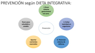 PREVENCIÓN según DIETA INTEGRATIVA:
Prevención
Aportar
nutrientes
esenciales
2. Evitar
toxicidad en
organismo.
Tener peso
saludable y
estable
3. Potenciar
sistema de
defensa
1.Tener
sistema
gastrointesti
nal sano.
 