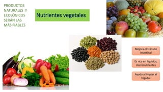 Nutrientes vegetales
PRODUCTOS
NATURALES Y
ECOLÓGICOS
SERÁN LAS
MÁS FIABLES
Mejora el tránsito
intestinal
Es rica en líquidos,
micronutrientes
Ayuda a limpiar el
hígado.
 
