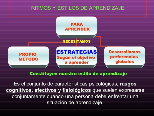 Estilos y ritmos de aprendizaje