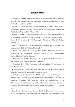 BIBLIOGRAFÍA


• Addine, F. (1996) Alternativa para la organización de la práctica
laboral e investigativa en los institutos superiores pedagógicos. Tesis
doctoral. La Habana. Inédita.
• Aguilar, J. (1994) Algunas contribuciones de la teoría cognitiva a la
educación, p.69-81. Revista Tecnología y Comunicación Educativas,
No.24, Julio-Septiembre, México, D.F.
• Álvarez, A. (1997) Lo actual y lo potencial en la Zona de Desarrollo de
la educación española, p.5-8. Cultura y Educación, No.6-7, Madrid. •
Ausubel, D. y otros (1983) Psicología Educativa. Editorial Trillas,
México, D.F.
• Ausubel, D. y otros (1987) Psicología Educativa. Un punto de vista
cognoscitivo. Editorial Trillas, México, D.F.
• Barca, A.; Cabanach, R.G. y otros (1994) Procesos básicos de
aprendizaje    y   aprendizaje    escolar.   Servicio    de   Publicaciones.
Universidad da Coruña, España.
• Bermúdez, J. (1994) Psicología de la personalidad. Universidad
Nacional de Educación a Distancia, Madrid.
• Bertoglia, L. (1990) Psicología del aprendizaje. Universidad de
Antofagasta, Chile.
• Castellanos, D. (1999). Apuntes para un marco teórico-conceptual
sobre los procesos de aprendizaje (material ligero).
• Castellanos, D.; Grueiro, I. (1999). Enseñanza y Estrategias de
Aprendizaje: Los caminos del aprendizaje autorregulado. Curso Pre
congreso   Pedagogía    99.    Material   IPLAC   7.    Castellanos,   Doris.
Diferencias individuales y necesidades educativas especiales. Centro de
Estudios Educacionales. Instituto Superior Pedagógico E. J. Varona,
1999.
• Castellanos, Doris y María Dolores Córdova. Hacia una comprensión
de la inteligencia. En selección de lecturas: La inteligencia: un



                                                                           14
 