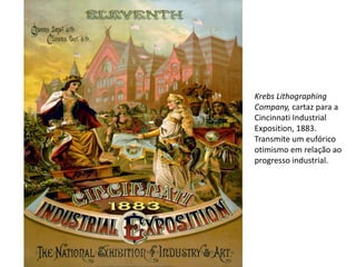 Krebs Lithographing
Company, cartaz para a
Cincinnati Industrial
Exposition, 1883.
Transmite um eufórico
otimismo em relação ao
progresso industrial.
 