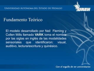 Fundamento Teórico 
El modelo desarrollado por Neil Fleming y 
Collen Mills llamado VARK toma el nombre 
por las siglas en inglés de las modalidades 
sensoriales que identificaron: visual, 
auditivo, lectura/escritura y quinésico. 
 