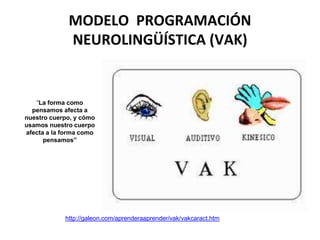 MODELO PROGRAMACIÓN
NEUROLINGÜÍSTICA (VAK)
“La forma como
pensamos afecta a
nuestro cuerpo, y cómo
usamos nuestro cuerpo
afecta a la forma como
pensamos”
http://galeon.com/aprenderaaprender/vak/vakcaract.htm
 