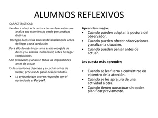 ALUMNOS REFLEXIVOS
CARACTERISTICAS:
tienden a adoptar la postura de un observador que
analiza sus experiencias desde perspectivas
distintas
Recogen datos y los analizan detalladamente antes
de llegar a una conclusión
Para ellos lo más importante es esa recogida de
datos y su análisis concienzudo antes de llegar
conclusiones
Son precavidos y analizan todas las implicaciones
antes de actuar
En las reuniones observan y escuchan antes de
hablar, procurando pasar desapercibidos.
• La pregunta que quieren responder con el
aprendizaje es Por qué?
Aprenden mejor:
• Cuando pueden adoptar la postura del
observador.
• Cuando pueden ofrecer observaciones
y analizar la situación.
• Cuando pueden pensar antes de
actuar.
Les cuesta más aprender:
• Cuando se les fuerza a convertirse en
el centro de la atención.
• Cuando se les apresura de una
actividad a otra.
• Cuando tienen que actuar sin poder
planificar previamente.
 