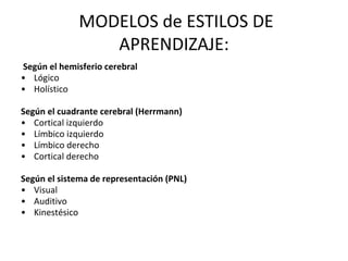 MODELOS de ESTILOS DE
APRENDIZAJE:
Según el hemisferio cerebral
• Lógico
• Holístico
Según el cuadrante cerebral (Herrmann)
• Cortical izquierdo
• Límbico izquierdo
• Límbico derecho
• Cortical derecho
Según el sistema de representación (PNL)
• Visual
• Auditivo
• Kinestésico
 