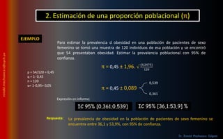 Para estimar la prevalencia d obesidad en una población de pacientes de sexo femenino se tomó una muestra de 120 individuos de esa población y se encontró que 54 presentaban obesidad. Estimar la prevalencia poblacional con 95% de confianza. 
EJEMPLO 
2. Estimación de una proporción poblacional (π) 
p = 54/120 = 0,45 
q = 1- 0,45 
n = 120 
α= 1-0,95= 0,05 
π = 0,45 ± 1,96. √ (0,2475) 120 
π = 0,45 ± 0,089 
0,539 
0,361 
Expresión en informe: 
IC 95% [0,361;0,539] 
IC 95% [36,1;53,9] % 
La prevalencia de obesidad en la población de pacientes de sexo femenino se encuentra entre 36,1 y 53,9%, con 95% de confianza. 
Respuesta:  