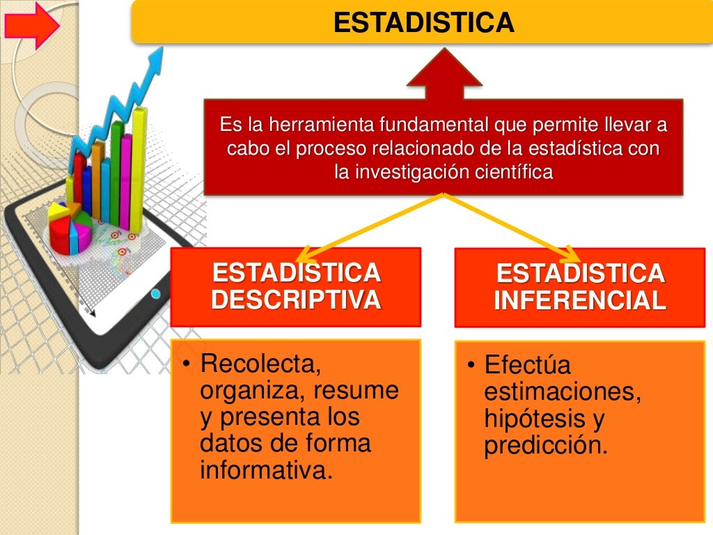 Estimación estadística
