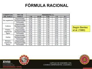 FÓRMULA RACIONAL Según Benitez et al. (1980) 