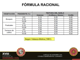 FÓRMULA RACIONAL Según Velasco-Molina (1991) 