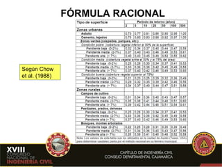 FÓRMULA RACIONAL Según Chow et al. (1988) 