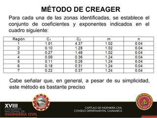 MÉTODO DE CREAGER Para cada una de las zonas identificadas, se establece el conjunto de coeficientes y exponentes indicados en el cuadro siguiente: Cabe señalar que, en general, a pesar de su simplicidad, este método es bastante preciso 