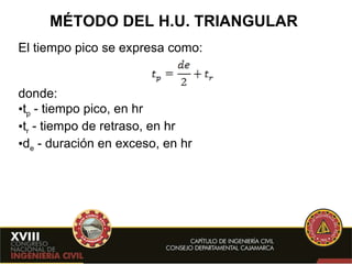 MÉTODO DEL H.U. TRIANGULAR El tiempo pico se expresa como: donde: t p  - tiempo pico, en hr t r  - tiempo de retraso, en hr d e  - duración en exceso, en hr 