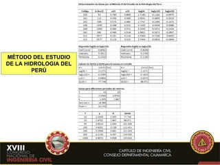MÉTODO DEL ESTUDIO DE LA HIDROLOGIA DEL PERÚ 