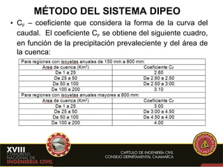 MÉTODO DEL SISTEMA DIPEO C F  – coeficiente que considera la forma de la curva del caudal .  El coeficiente C F  se obtiene del siguiente cuadro, en función de la precipitación prevaleciente y del área de la cuenca: 