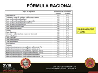 FÓRMULA RACIONAL Según Aparicio (1999) 