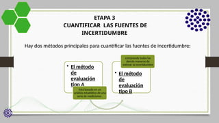 ESTIMACIÓN DE LA INCERTIDUMBRE EN METODOS DE ENSAYO 10.pptx