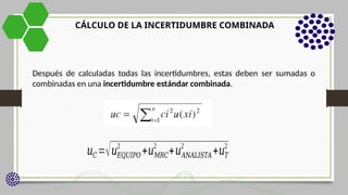 ESTIMACIÓN DE LA INCERTIDUMBRE EN METODOS DE ENSAYO 10.pptx