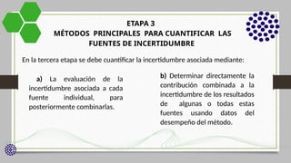 ESTIMACIÓN DE LA INCERTIDUMBRE EN METODOS DE ENSAYO 10.pptx