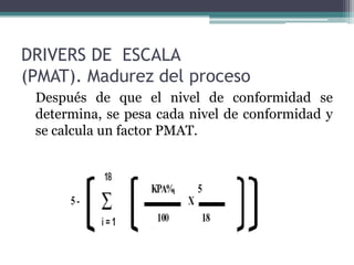DRIVERS DE  ESCALA(PMAT). Madurez del proceso	Después de que el nivel de conformidad se determina, se pesa cada nivel de conformidad y se calcula un factor PMAT. 