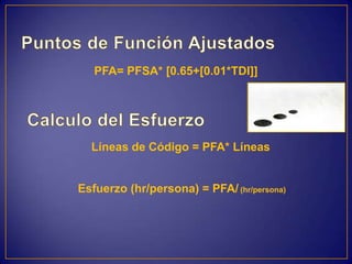 PFA= PFSA* [0.65+[0.01*TDI]]




  Líneas de Código = PFA* Líneas


Esfuerzo (hr/persona) = PFA/ (hr/persona)
 