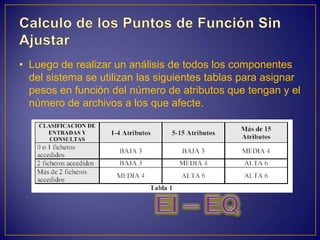 • Luego de realizar un análisis de todos los componentes
  del sistema se utilizan las siguientes tablas para asignar
  pesos en función del número de atributos que tengan y el
  número de archivos a los que afecte.
 
