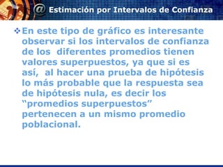 Estimación por Intervalos de Confianza

En este tipo de gráfico es interesante
 observar si los intervalos de confianza
 de los diferentes promedios tienen
 valores superpuestos, ya que si es
 así, al hacer una prueba de hipótesis
 lo más probable que la respuesta sea
 de hipótesis nula, es decir los
 “promedios superpuestos”
 pertenecen a un mismo promedio
 poblacional.
 