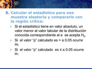 5. Calcular el estadístico para una
   muestra aleatoria y compararlo con
   la región crítica:
   Si el estadístico tiene en valor absoluto, un
     valor menor al valor tabular de la distribución
     conocida correspondiente al a se acepta H0.
   Si el valor “p” calculado es > a 0.05 ocurre
     H0
   Si el valor “p” calculado es ≤ a 0.05 ocurre
     H1
 