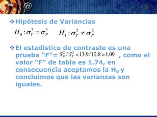 Hipótesis de Variancias
 H0 :  
        2
        T
              2
              P    H1 :   
                         2
                         T
                                2
                                P


El estadístico de contraste es una
 prueba “F”=   S P / ST2  13.9 / 12.8  1.09 , como el
                 2


 valor “F” de tabla es 1.74, en
 consecuencia aceptamos la H0 y
 concluimos que las varianzas son
 iguales.
 