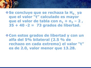 Se concluye que se rechaza la H0 , ya
 que el valor “t” calculado es mayor
 que el valor de tabla con n1 + n2 – 2 ,
 35 + 40 -2 = 73 grados de libertad.

Con estos grados de libertad y con un
 alfa del 5% bilateral (2.5 % de
 rechazo en cada extremo) el valor “t”
 es de 2.0, valor menor que 13.28.
 