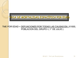 TME POR EDAD = DEFUNCIONES POR TODAS LAS CAUSAS EN i X1000
POBLACION DEL GRUPO i ( 1° DE JULIO )
TASA DE MORTALIDAD ESPACÍFICA POR EDADTASA DE MORTALIDAD ESPACÍFICA POR EDAD
05/16/13 23Prof. Lcdo. Marwils Jimenez.
 