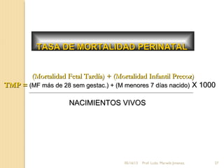 TASA DE MORTALIDAD PERINATALTASA DE MORTALIDAD PERINATAL
(Mortalidad Fetal Tardía) + (Mortalidad Infantil Precoz)(Mortalidad Fetal Tardía) + (Mortalidad Infantil Precoz)
TMP =TMP = (MF más de 28 sem gestac.) + (M menores 7 días nacido)(MF más de 28 sem gestac.) + (M menores 7 días nacido) X 1000X 1000
NACIMIENTOS VIVOSNACIMIENTOS VIVOS
05/16/13 27Prof. Lcdo. Marwils Jimenez.
 