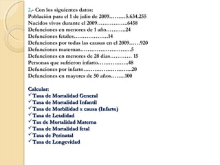 2.- Con los siguientes datos:
Población para el 1 de julio de 2009………5.634.255
Nacidos vivos durante el 2009……………..6458
Defunciones en menores de 1 año………..24
Defunciones fetales……………….14
Defunciones por todas las causas en el 2009……920
Defunciones maternas……………………….5
Defunciones en menores de 28 dias………… 15
Personas que sufrieron infarto……………..48
Defunciones por infarto……………………...20
Defunciones en mayores de 50 años……..100
Calcular:Calcular:
Tasa de Mortalidad GeneralTasa de Mortalidad General
Tasa de Mortalidad InfantilTasa de Mortalidad Infantil
Tasa de Morbilidad x causa (Infarto)Tasa de Morbilidad x causa (Infarto)
Tasa de LetalidadTasa de Letalidad
Tas de Mortalidad MaternaTas de Mortalidad Materna
Tasa de Mortalidad fetalTasa de Mortalidad fetal
Tasa de PerinatalTasa de Perinatal
Tasa de LongevidadTasa de Longevidad
 