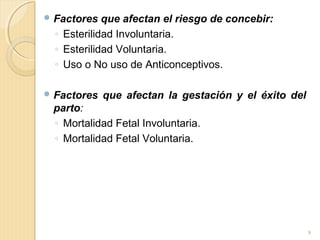  Factores que afectan el riesgo de concebir:
◦ Esterilidad Involuntaria.
◦ Esterilidad Voluntaria.
◦ Uso o No uso de Anticonceptivos.
 Factores que afectan la gestación y el éxito del
parto:
◦ Mortalidad Fetal Involuntaria.
◦ Mortalidad Fetal Voluntaria.
9
 