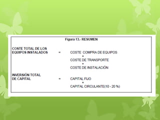 Comprehensive Guide to Cost Estimation in Engineering Projects | PDF