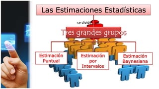 Las Estimaciones Estadísticas
se divide en
 