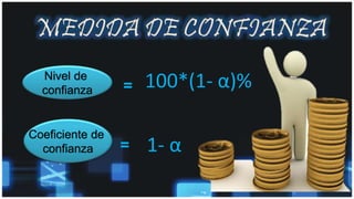 Coeficiente de
confianza
Nivel de
confianza
1- α
100*(1- α)%=
=
 