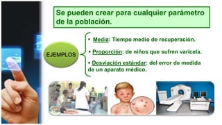 Se pueden crear para cualquier parámetro
de la población.
EJEMPLOS
 Media: Tiempo medio de recuperación.
 Proporción: de niños que sufren varicela.
 Desviación estándar: del error de medida
de un aparato médico.
 