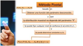 basado en
Obtener una función del parámetro desconocido.
Se puede determinar constantes a y b.
Método Pivotal
y que
La distribución muestral no depende del parámetro “θ”.
Se puede fijar cualquier nivel de confianza (1-α) entre 0 y 1.
y
 