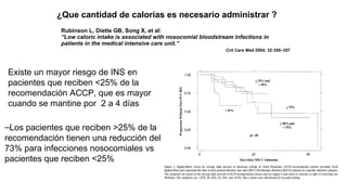 Rubinson L, Diette GB, Song X, et al:
“Low caloric intake is associated with nosocomial bloodstream infections in
patients in the medical intensive care unit.”
Crit Care Med 2004; 32:350–357
Existe un mayor riesgo de INS en
pacientes que reciben <25% de la
recomendación ACCP, que es mayor
cuando se mantine por 2 a 4 días
–Los pacientes que reciben >25% de la
recomendación tienen una reducción del
73% para infecciones nosocomiales vs
pacientes que reciben <25%
¿Que cantidad de calorías es necesario administrar ?
 