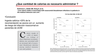 Rubinson L, Diette GB, Song X, et al:
“Low caloric intake is associated with nosocomial bloodstream infections in patients in
the medical intensive care unit.”
Crit Care Med 2004; 32:350–357
•Conclusión
Ingesta calórica <25% de la
recomendación se asocia con un aumento
de riesgo de infección nosocomial en
pacientes de UCIM
¿Que cantidad de calorías es necesario administrar ?
 