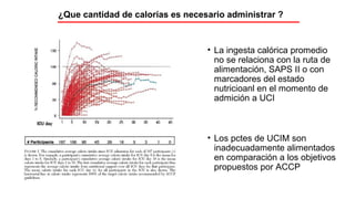 • La ingesta calórica promedio
no se relaciona con la ruta de
alimentación, SAPS II o con
marcadores del estado
nutricioanl en el momento de
admición a UCI
• Los pctes de UCIM son
inadecuadamente alimentados
en comparación a los objetivos
propuestos por ACCP
¿Que cantidad de calorías es necesario administrar ?
 