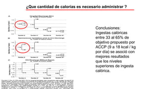 Conclusiones:
Ingestas calóricas
entre 33 al 65% de
objetivo propuesto por
ACCP (9 a 18 kcal / kg
por día) se asoció con
mejores resultados
que los niveles
superiores de ingesta
calórica.
¿Que cantidad de calorías es necesario administrar ?
 