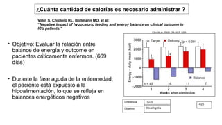 Villet S, Chiolero RL, Bollmann MD, et al:
“Negative impact of hypocaloric feeding and energy balance on clinical outcome in
ICU patients.”
Clin Nutr 2005; 24:502–509
• Objetivo: Evaluar la relación entre
balance de energía y outcome en
pacientes criticamente enfermos. (669
días)
• Durante la fase aguda de la enfermedad,
el paciente está expuesto a la
hipoalimentación, lo que se refleja en
balances energéticos negativos
¿Cuánta cantidad de calorías es necesario administrar ?
 