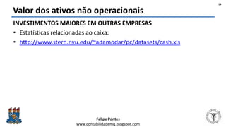 Felipe Pontes
www.contabilidademq.blogspot.com
Valor dos ativos não operacionais
INVESTIMENTOS MAIORES EM OUTRAS EMPRESAS
• Estatísticas relacionadas ao caixa:
• http://www.stern.nyu.edu/~adamodar/pc/datasets/cash.xls
14
 